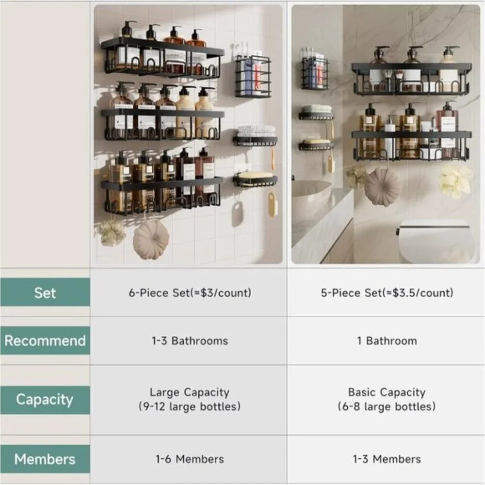New Stainless Steel Shower Caddy 6-Pack, Rustproof Adhesive Shelves, No Drilling